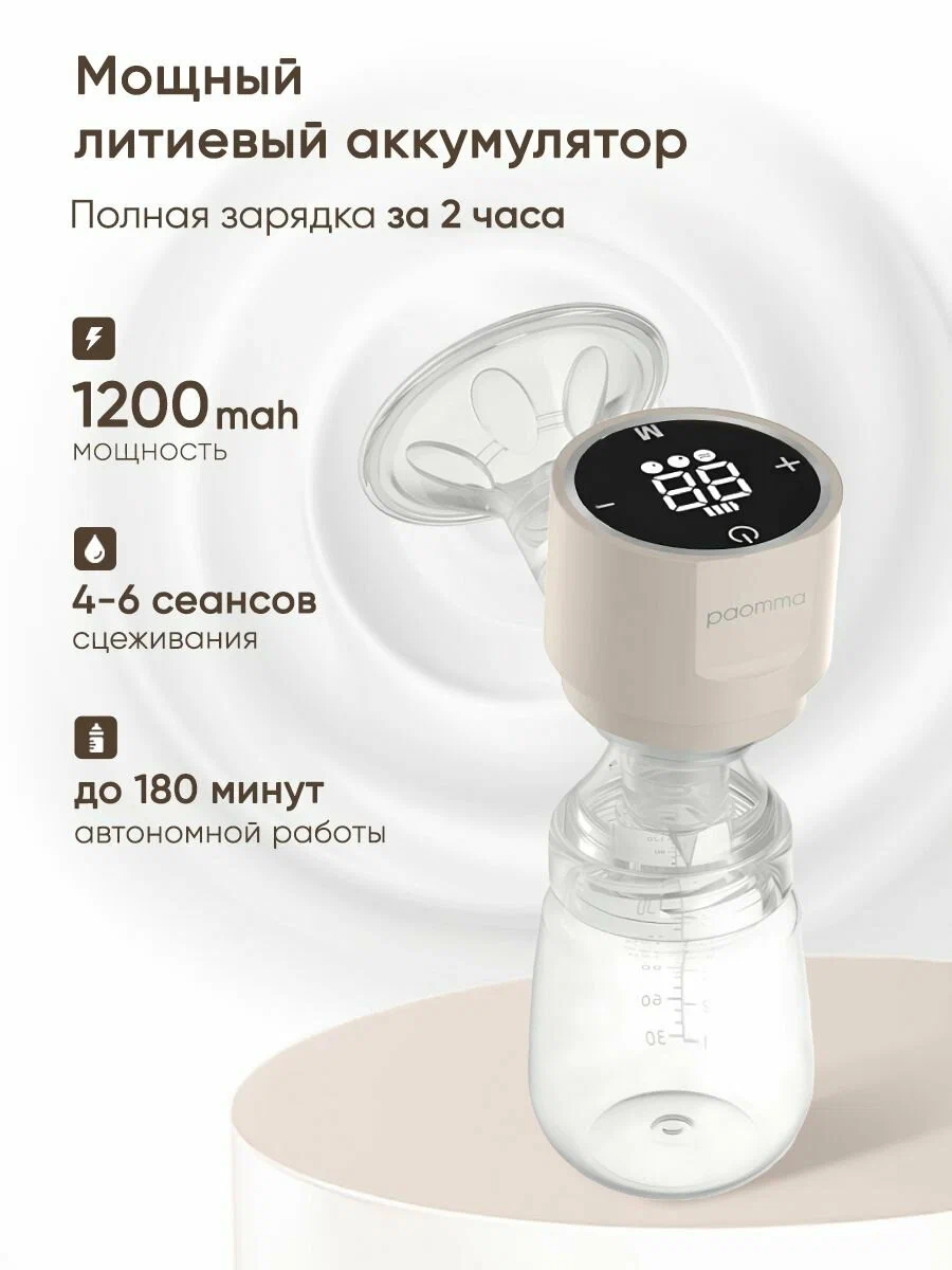 optimize (5)